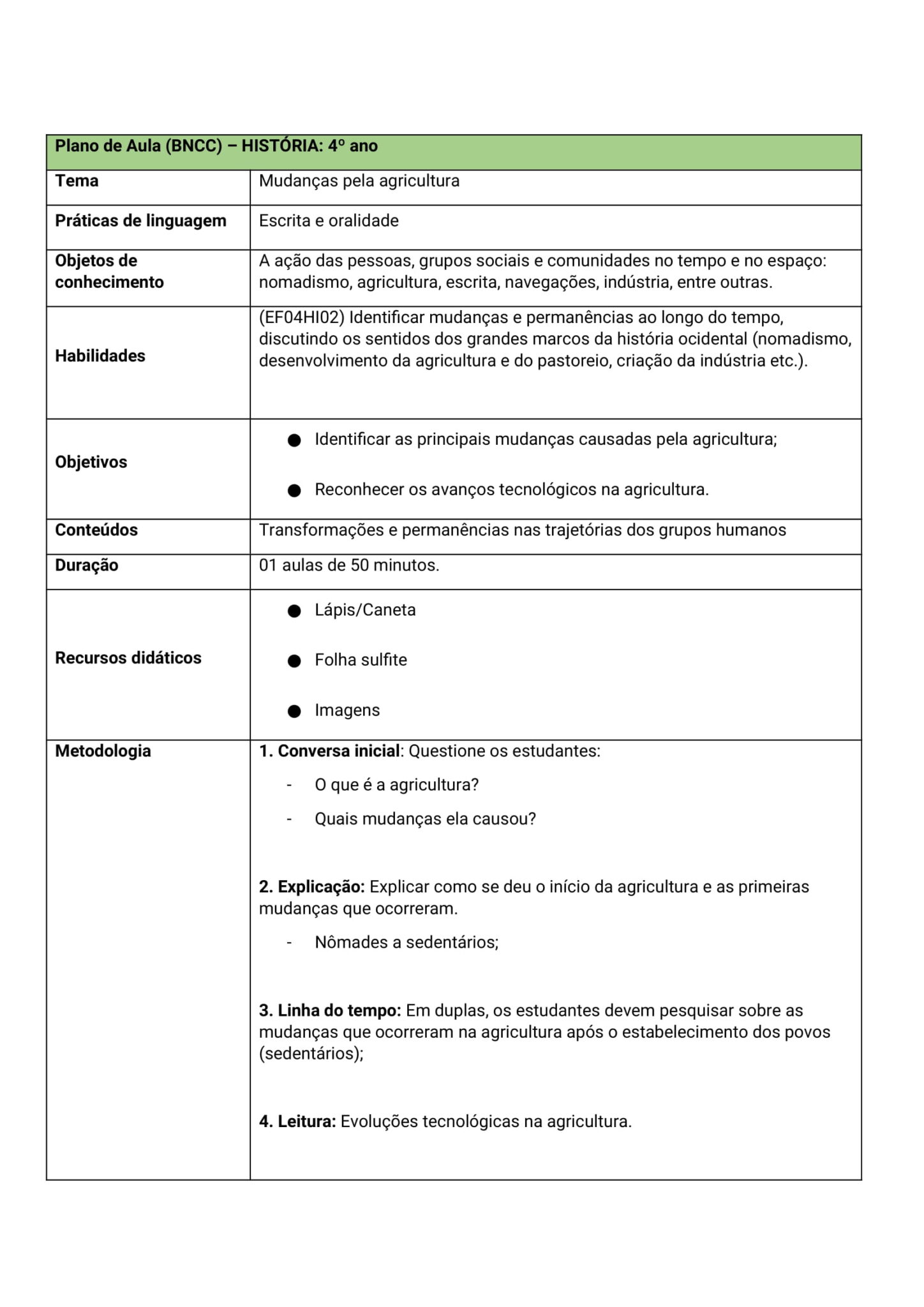 PLANOS DE AULA e ATIVIDADES alinhadas à BNCC para o EJA. – Desenvolva ...