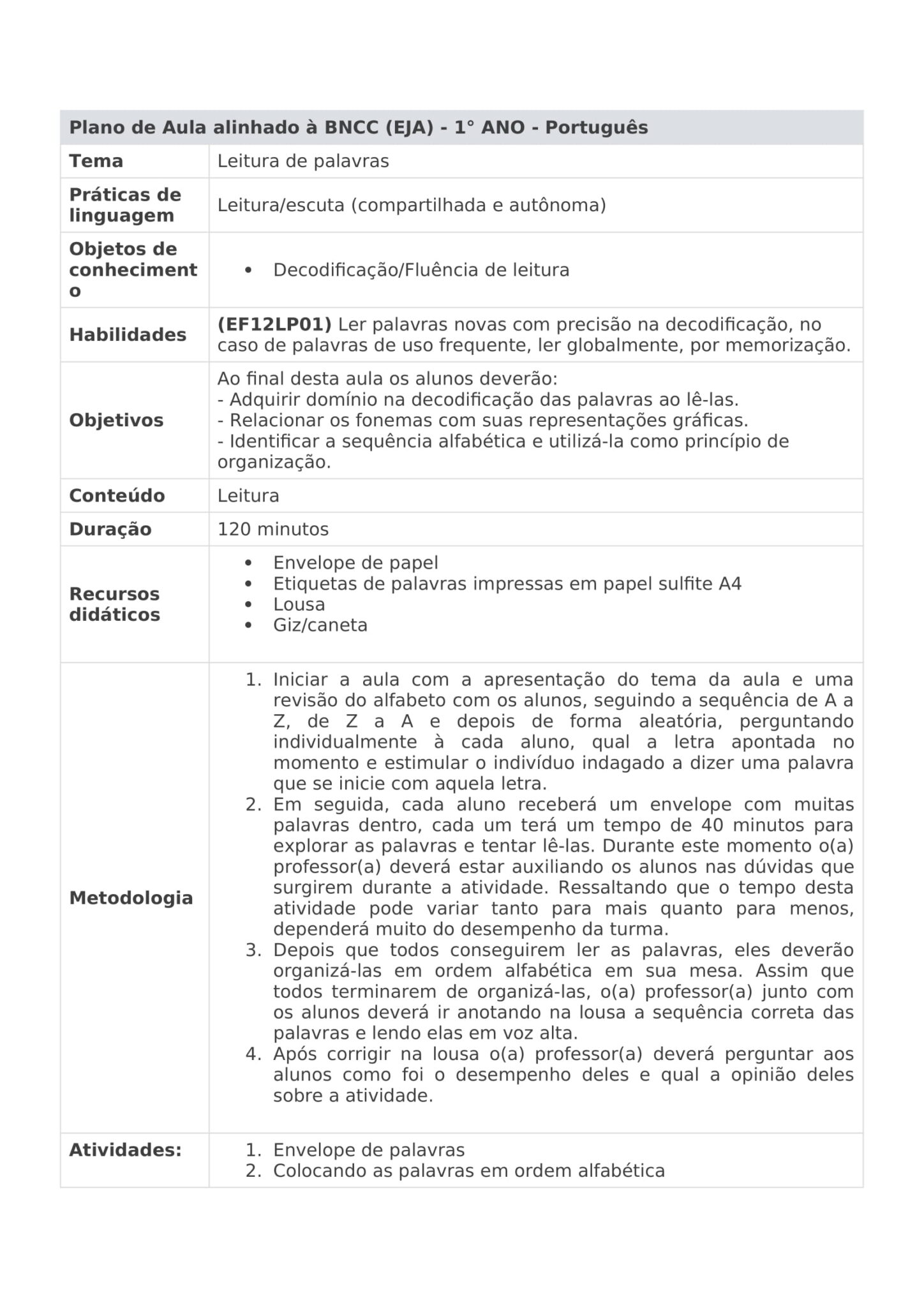 PLANOS DE AULA e ATIVIDADES alinhadas à BNCC para o EJA. – Desenvolva ...
